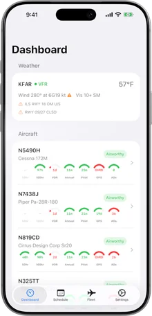 TieDown Dashboard on iPhone